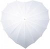 Impliva Paraplu Hartvormig Handopening 110 Cm Wit online kopen