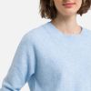 VERO MODA trui VMDOFFY van gerecycled polyester lichtblauw online kopen