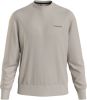 Calvin Klein Sweatshirt MICRO LOGO REPREVE SWEATSHIRT online kopen