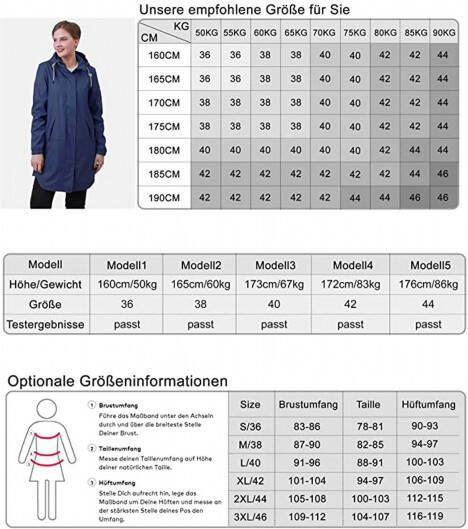 Dingy Weather Regenjas dames met voering waterdichte jas